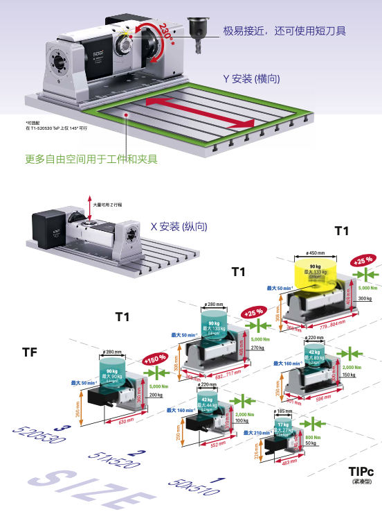 泓堅(jiān)機(jī)械（東莞）有限公司